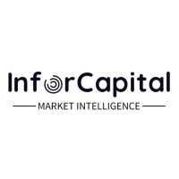 InforCapital logo