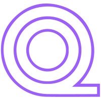 B2B IQ logo